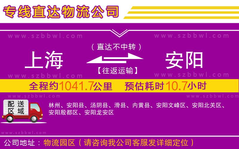 上海到安陽(yáng)物流公司