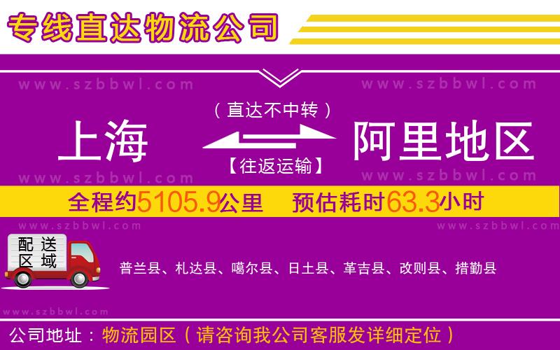 上海到阿里地區(qū)物流專線