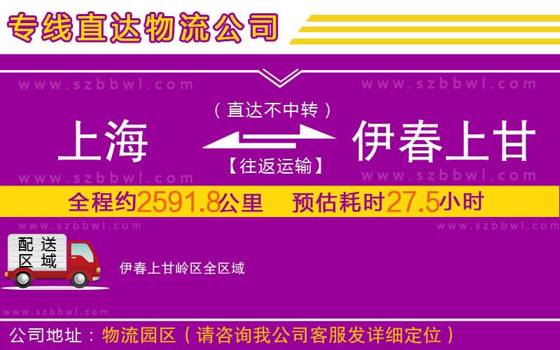 上海到伊春上甘嶺區(qū)物流專(zhuān)線(xiàn)