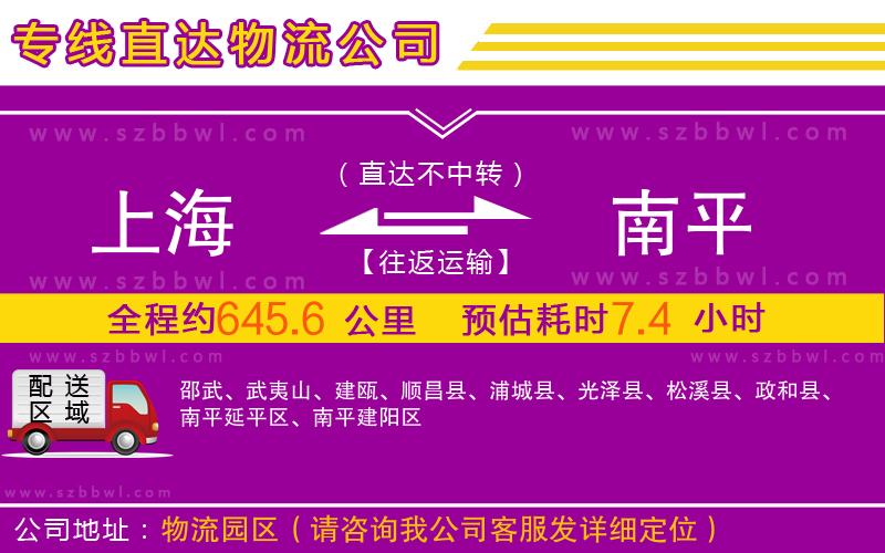 上海到南平物流專(zhuān)線