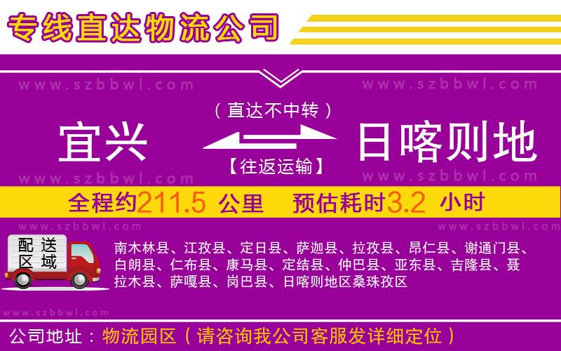 宜興到日喀則地區(qū)物流專線