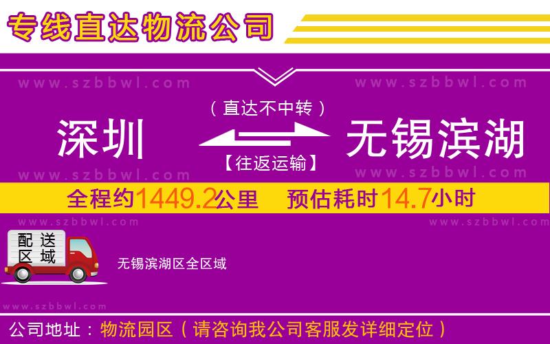 深圳到無(wú)錫濱湖區(qū)物流專(zhuān)線(xiàn)