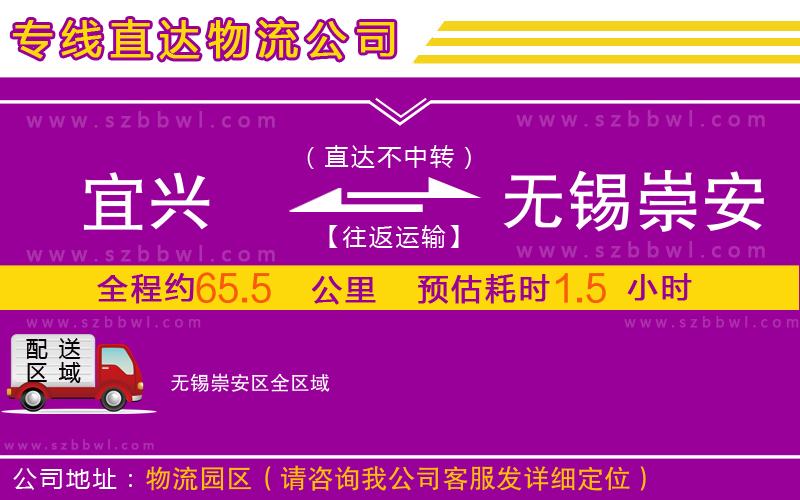 宜興到無錫崇安區(qū)物流公司