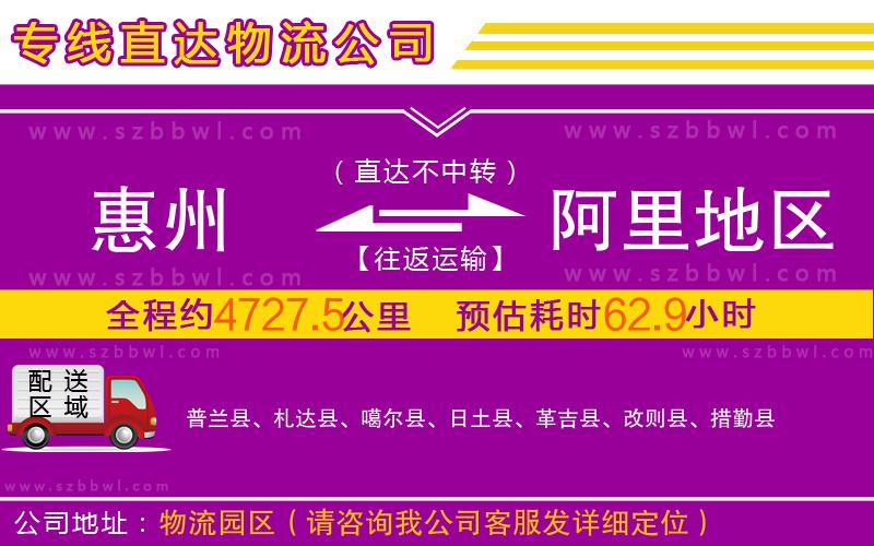 惠州到阿里地區(qū)物流公司