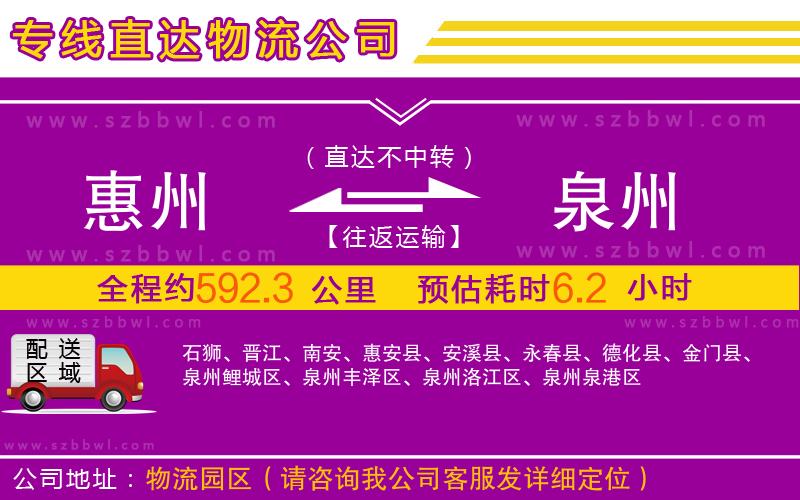 惠州到泉州物流公司