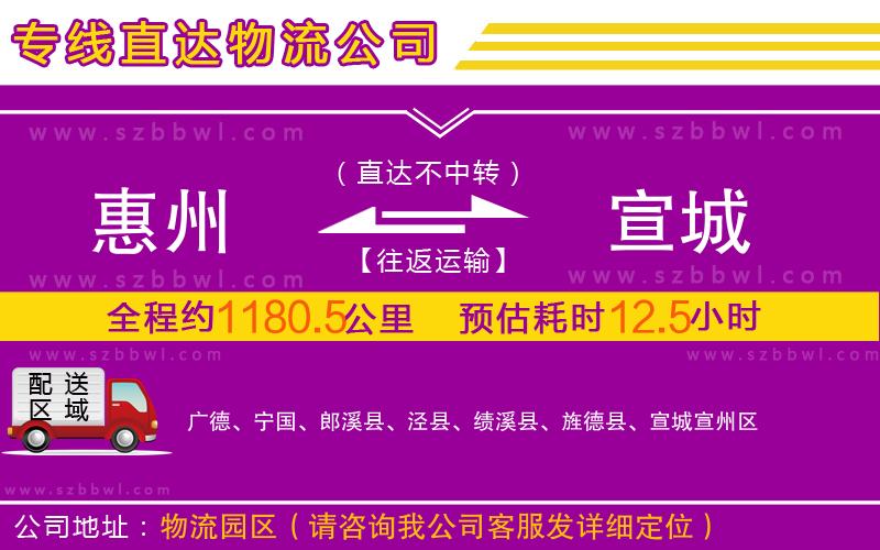 惠州到宣城物流專線