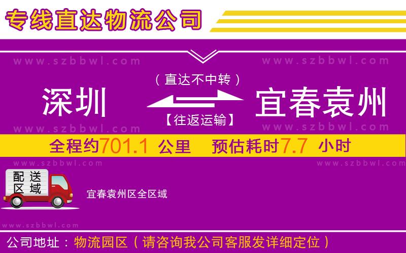 深圳到宜春袁州區(qū)物流專線