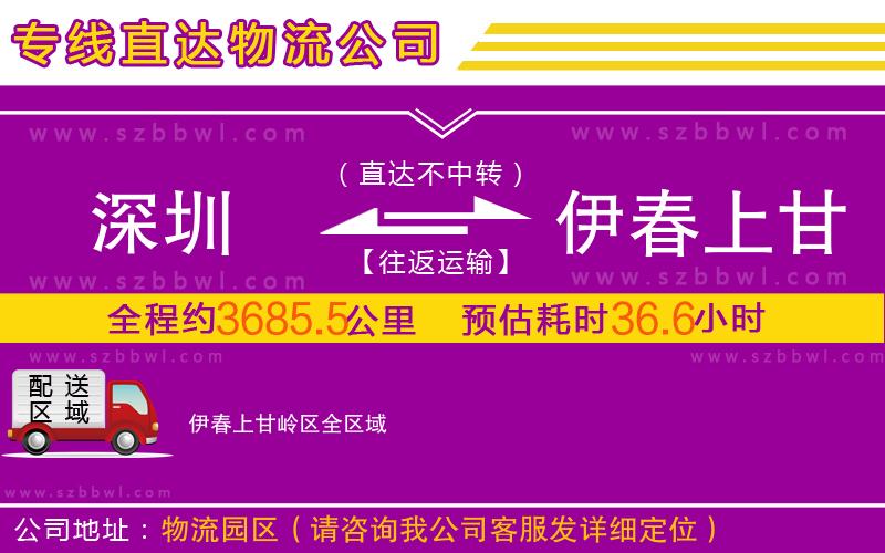 深圳到伊春上甘嶺區(qū)物流公司