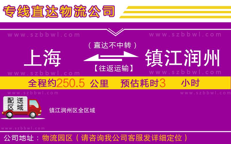 上海到鎮(zhèn)江潤州區(qū)物流專線