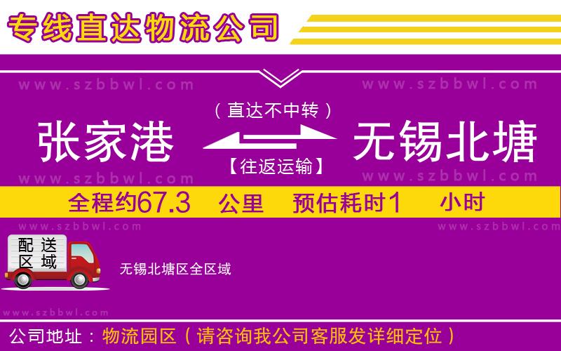 張家港到無錫北塘區(qū)物流專線