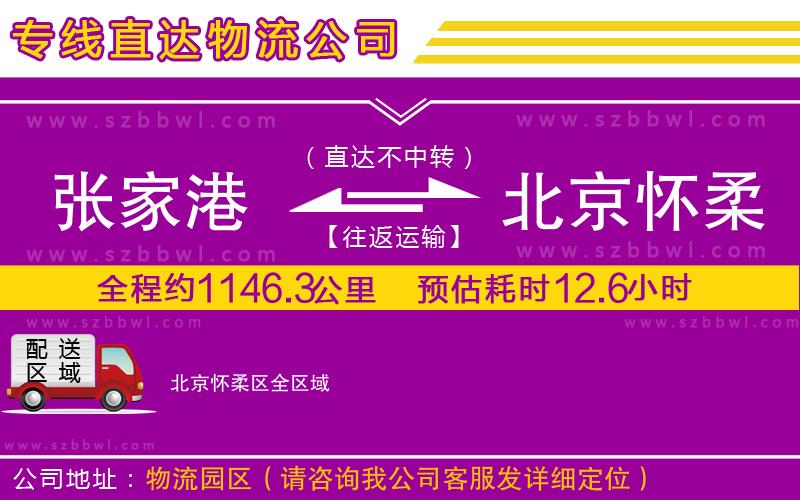 張家港到北京懷柔區(qū)物流公司