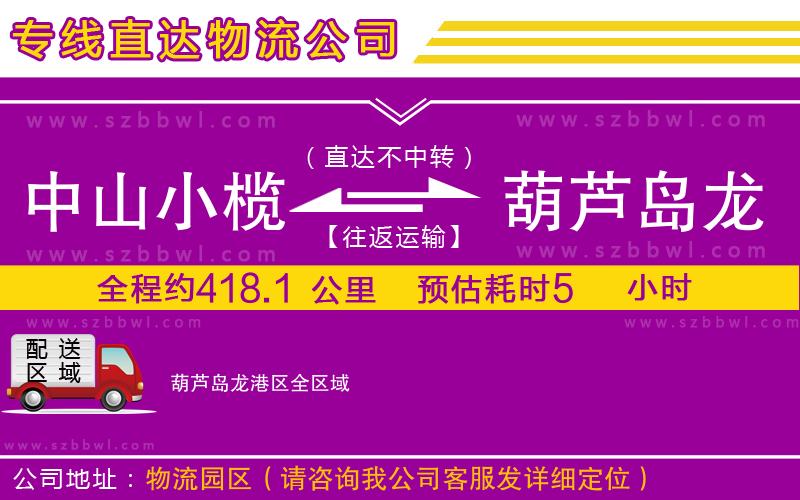 中山小欖到葫蘆島龍港區(qū)物流專(zhuān)線