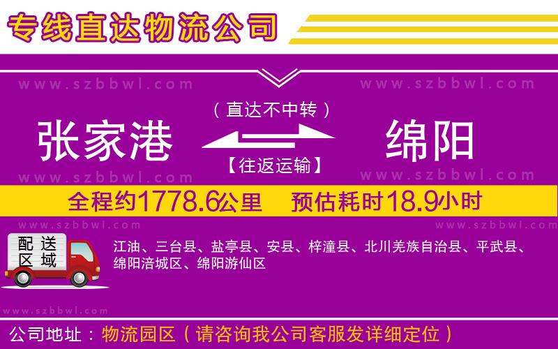 張家港到綿陽物流公司