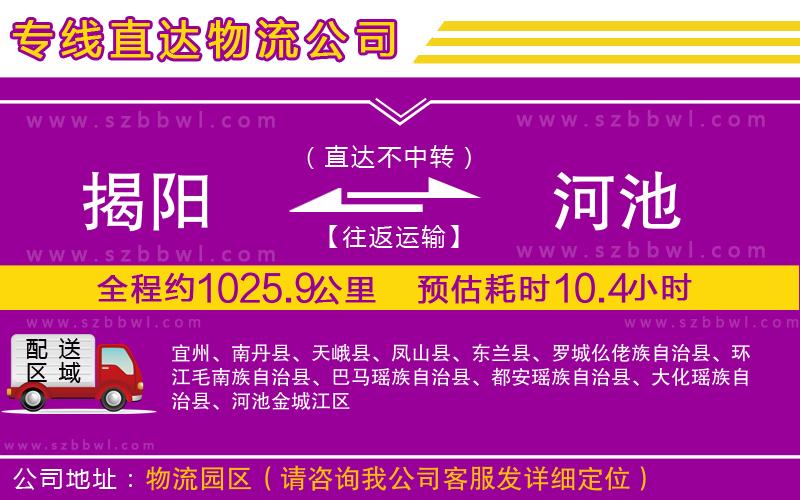 揭陽到河池物流專線