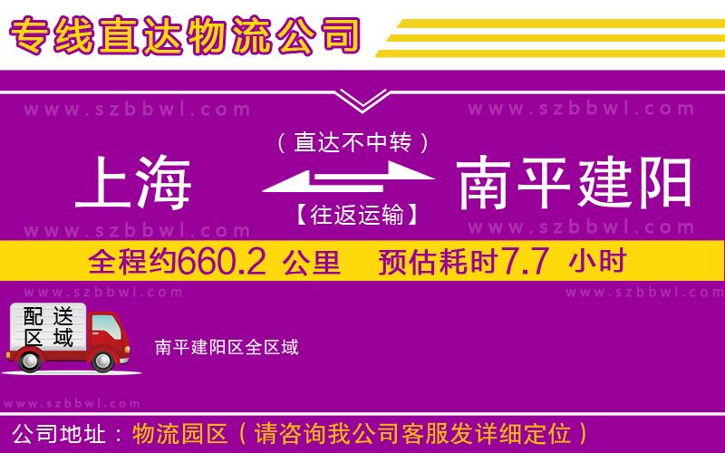 上海到南平建陽區(qū)物流專線