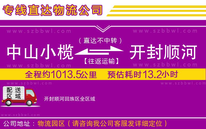 中山小欖到開封順河回族區(qū)物流專線