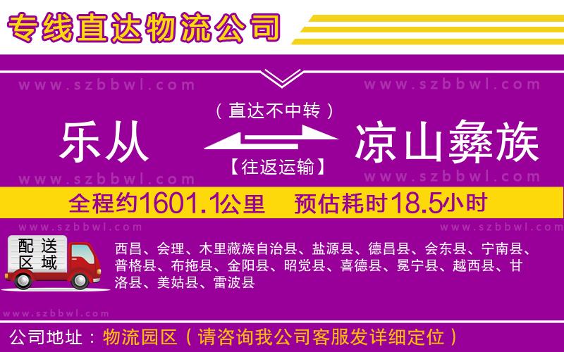 樂從到?jīng)錾揭妥遄灾沃菸锪鲗＞€