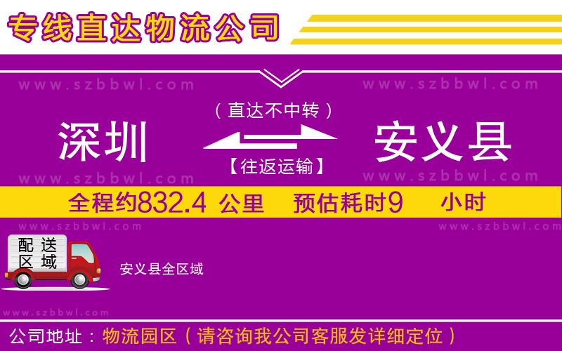深圳到安義縣物流公司