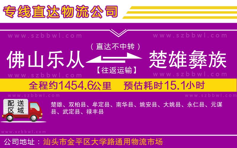 佛山樂(lè)從鎮(zhèn)到楚雄彝族自治州物流專(zhuān)線
