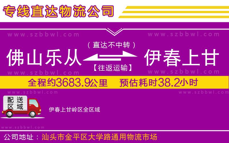 佛山樂從鎮(zhèn)到伊春上甘嶺區(qū)物流專線
