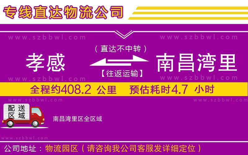 孝感到南昌灣里區(qū)物流專線