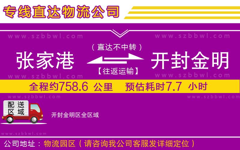 張家港到開封金明區(qū)物流專線