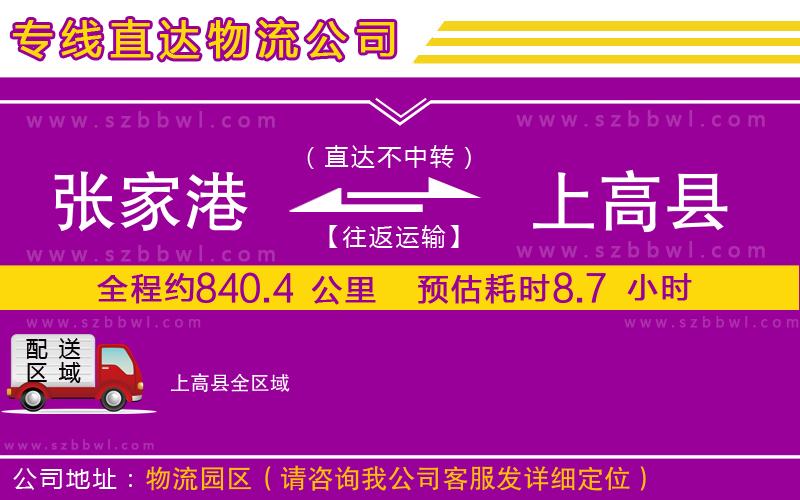 張家港到上高縣物流專(zhuān)線