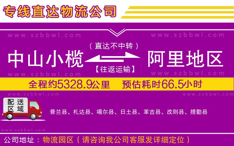 中山小欖到阿里地區(qū)物流專線