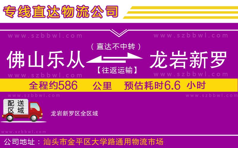 佛山樂(lè)從鎮(zhèn)到龍巖新羅區(qū)物流專(zhuān)線