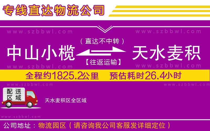 中山小欖到天水麥積區(qū)物流專線