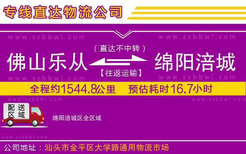 佛山樂從鎮(zhèn)到綿陽涪城區(qū)物流公司