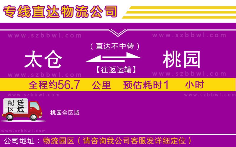太倉到桃園物流專線