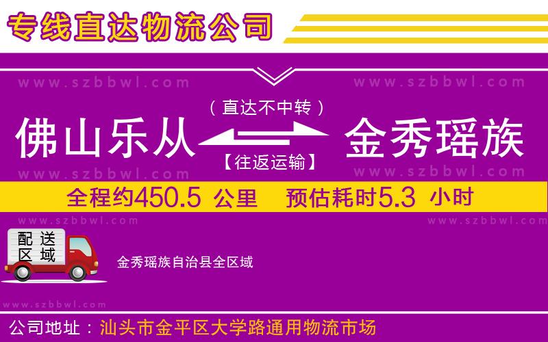 佛山樂從鎮(zhèn)到金秀瑤族自治縣物流公司