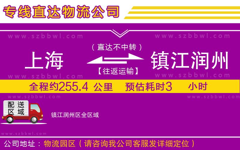 上海到鎮(zhèn)江潤(rùn)州區(qū)物流專線