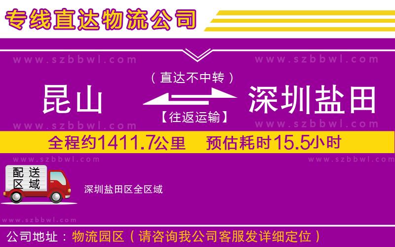 昆山到深圳鹽田區(qū)貨運(yùn)專線