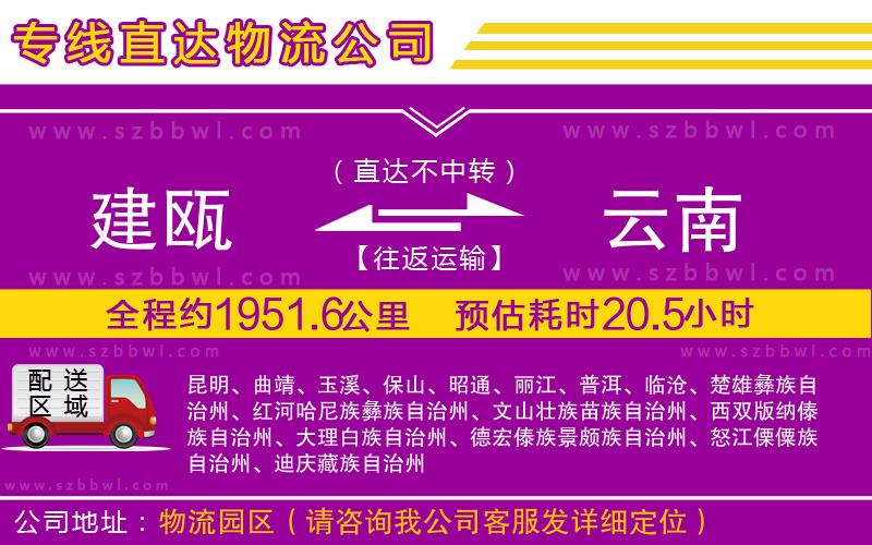 建甌到云南物流專線