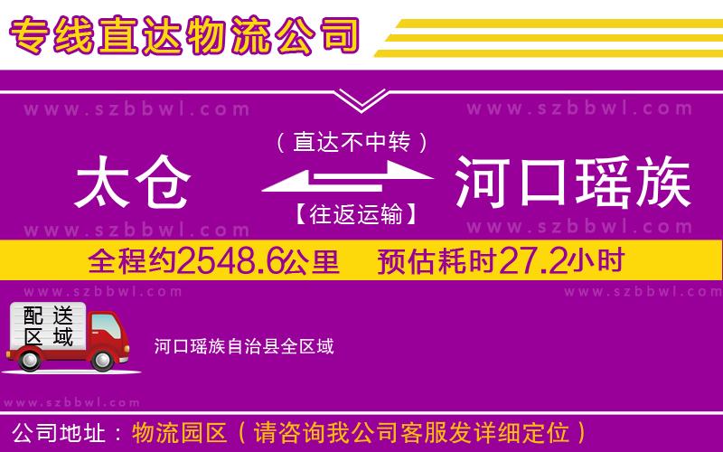 太倉到河口瑤族自治縣貨運專線