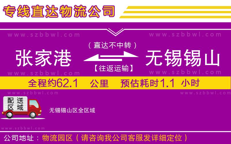 張家港到無錫錫山區(qū)貨運專線
