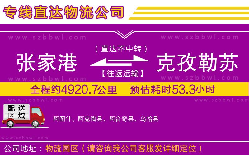 張家港到克孜勒蘇柯爾克孜自治州貨運專線