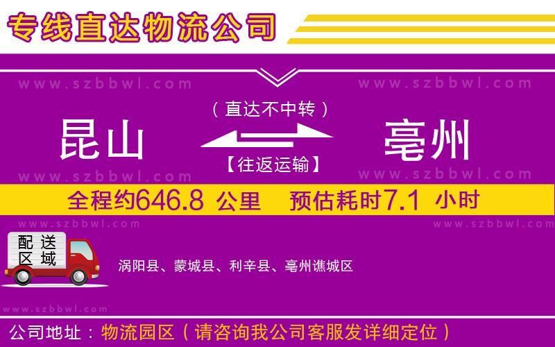 昆山到亳州貨運專線