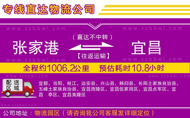 張家港到宜昌貨運(yùn)專線