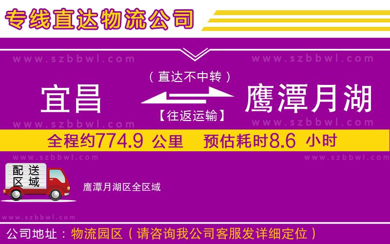 宜昌到鷹潭月湖區(qū)物流公司