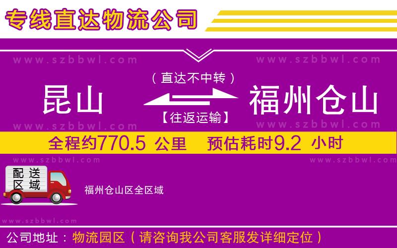 昆山到福州倉山區(qū)貨運專線