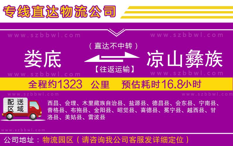 婁底到?jīng)錾揭妥遄灾沃菸锪鲗＞€