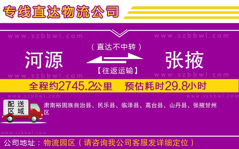 河源到張掖物流公司