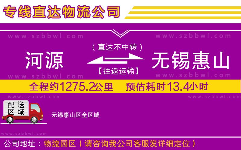 河源到無(wú)錫惠山區(qū)物流專線