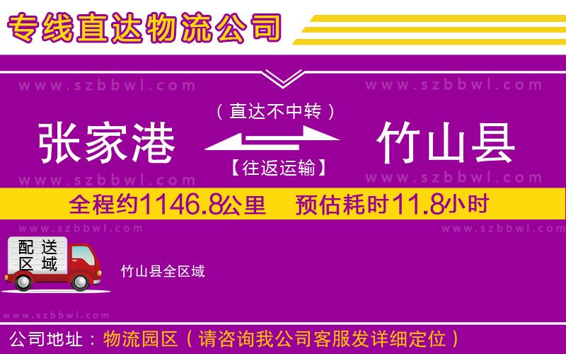 張家港到竹山縣貨運(yùn)專(zhuān)線(xiàn)