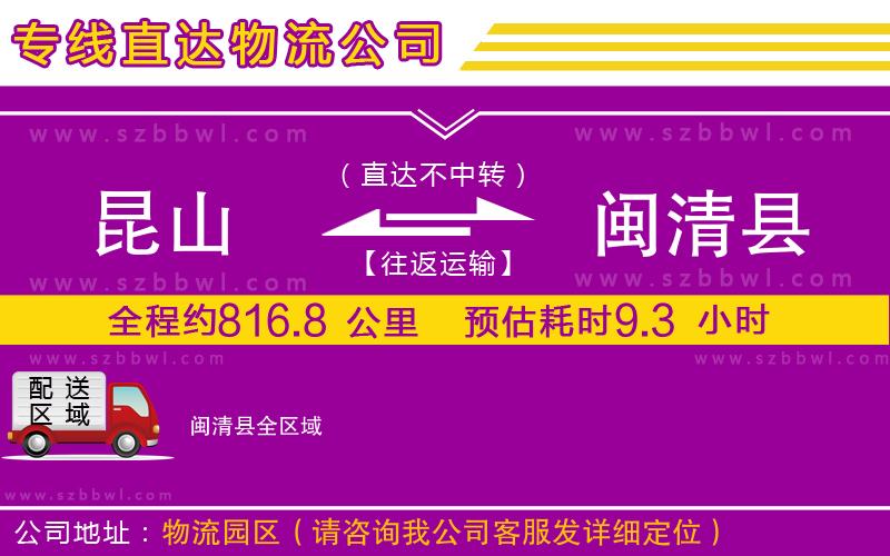 昆山到閩清縣貨運(yùn)專線