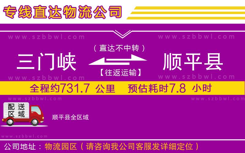 三門峽到順平縣物流公司