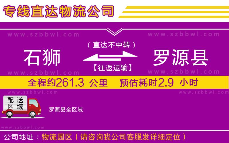 石獅到羅源縣貨運(yùn)專線